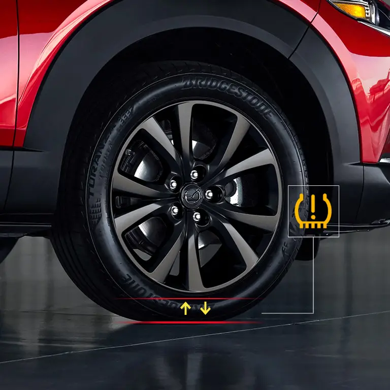 Presion de llantas de la mazda CX-30 para mayor seguridad
